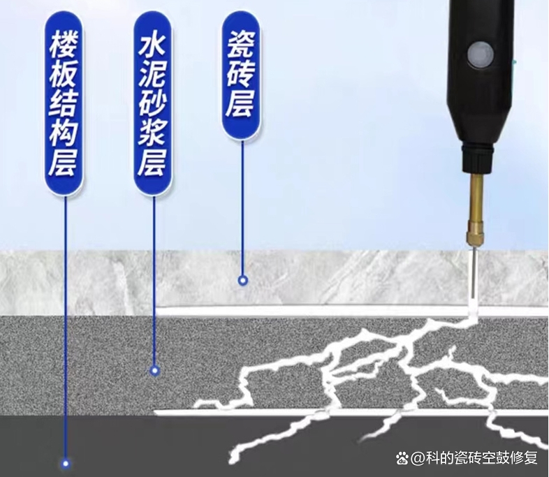瓷砖破损补救方法(瓷砖破损了要用什么东西来补) 瓷砖破损补救方法(瓷砖破损了要用什么东西来补)